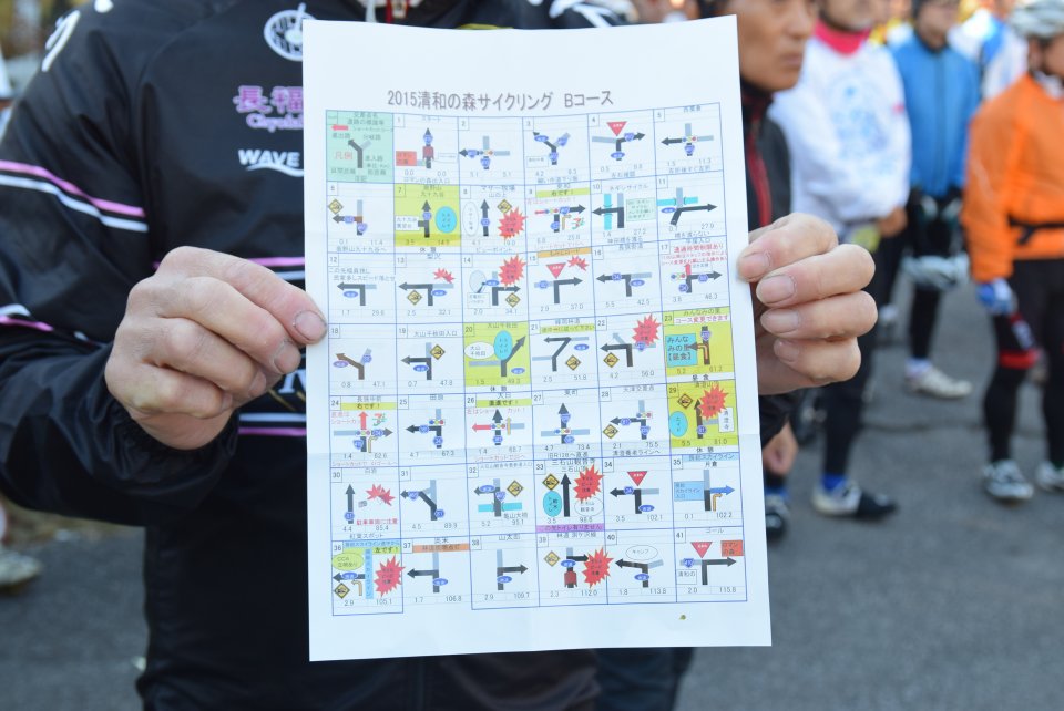 今回のコースです