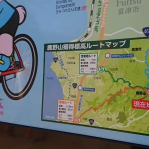 登りの距離と獲得標高も掲載