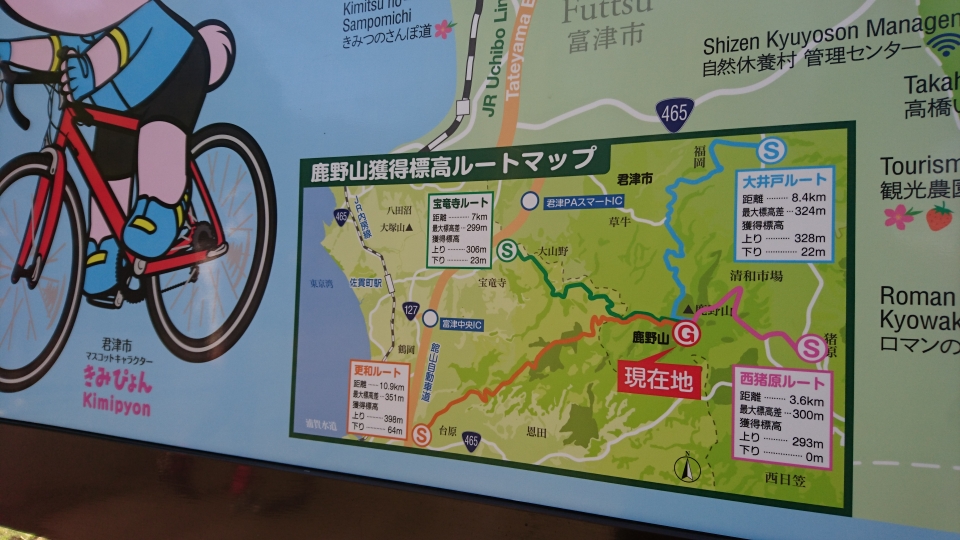 登りの距離と獲得標高も掲載