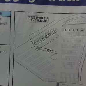 ゴールに上げる荷物2